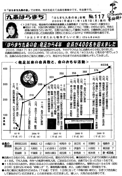 会報117号